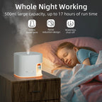 The Grand Mist Humidifier